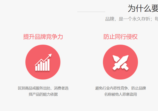 鄭州市中原區(qū)商標(biāo)注冊(cè)重要性