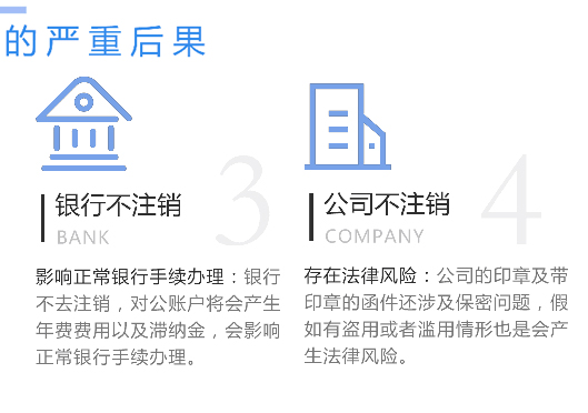 鄭州市二七區(qū)工商營業(yè)執(zhí)照不注銷嚴(yán)重后果