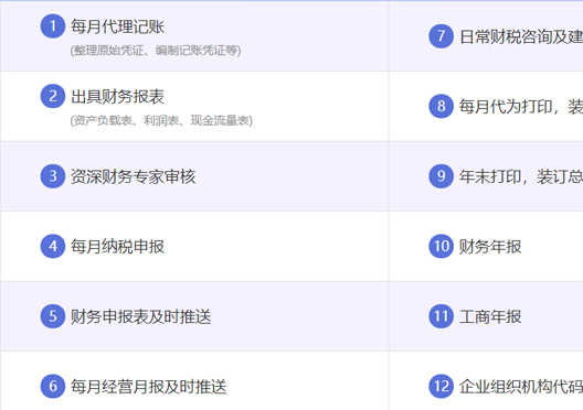 小美熊代辦高新區(qū)代理記賬服務內容