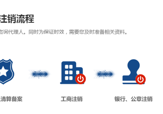 鄭州二七區(qū)內(nèi)資公司注銷流程