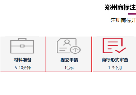 鄭州中原區(qū)商標(biāo)注冊(cè)時(shí)間流程