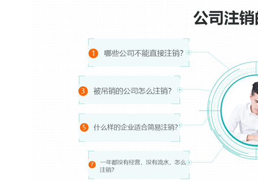 鄭州二七區(qū)公司工商注銷常見問題