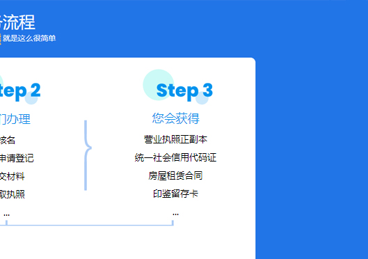 小美熊代辦中原區(qū)公司注冊(cè)步驟