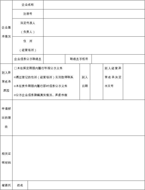 鄭州市移出經(jīng)營(yíng)異常名錄申請(qǐng)表
