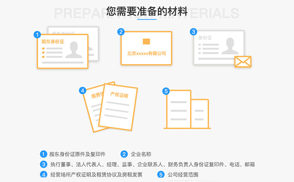 鄭州自貿區(qū)注冊公司流程