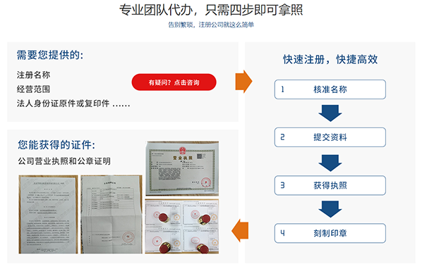 鄭州惠濟(jì)區(qū)公司注冊