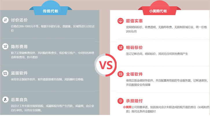 鄭州小規(guī)模零申報(bào)代理記賬多少錢一月