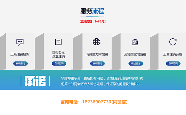 鄭州如何注銷(xiāo)餐飲店?duì)I業(yè)執(zhí)照（餐飲店?duì)I業(yè)執(zhí)照注銷(xiāo)流程）