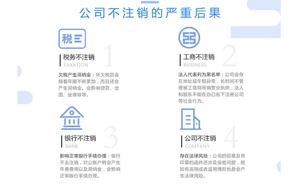 個(gè)人小餐飲店?duì)I業(yè)執(zhí)照不注銷(xiāo)后果