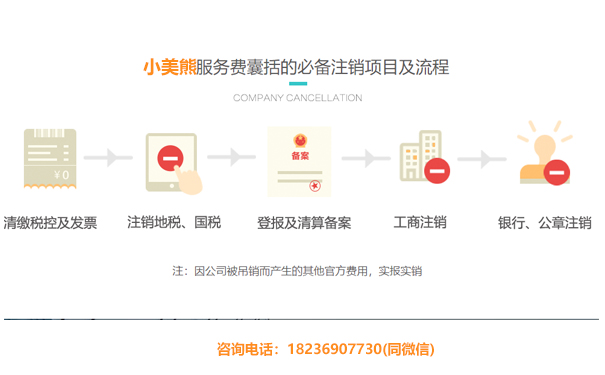 鄭州高新區(qū)個(gè)體戶(hù)注銷(xiāo)流程