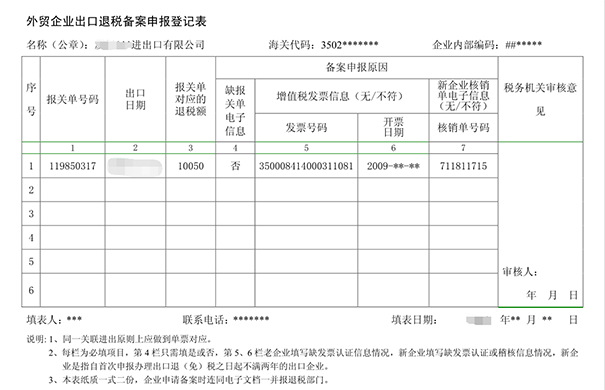 鄭州高新區(qū)注冊(cè)外貿(mào)公司案例解析
