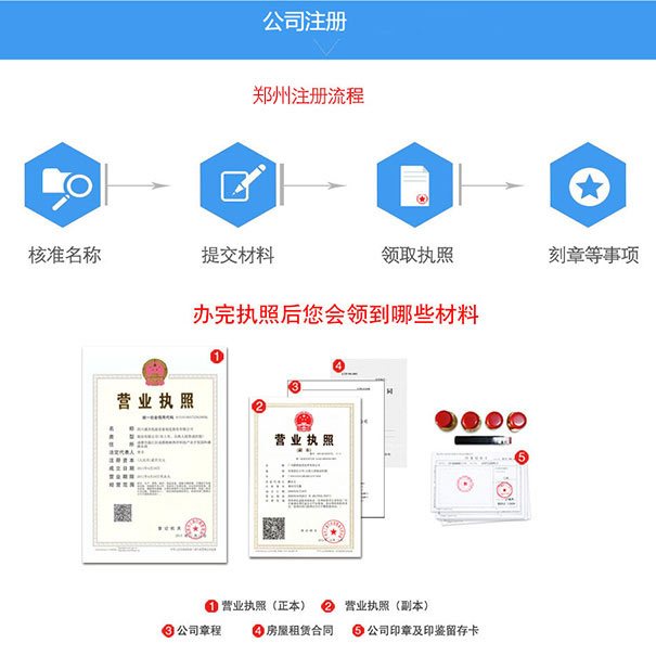 鄭州注冊(cè)商貿(mào)公司流程（小美熊代辦）
