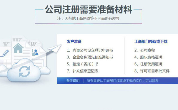 鄭州鄭東新區(qū)注冊家政公司需要什么材料