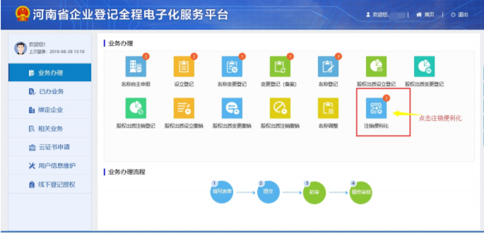 河南省鄭州市簡(jiǎn)易注銷(xiāo)流程