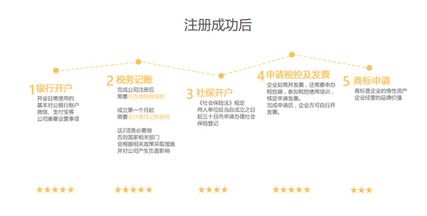 異地注冊鄭州經(jīng)開區(qū)公司核名注意事項