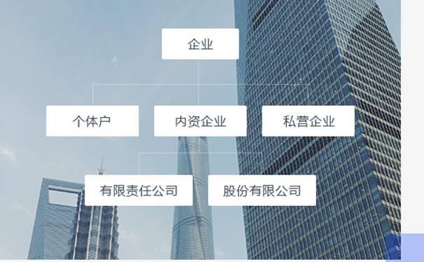 金水區(qū)五金建材注冊公司類型及經營范圍