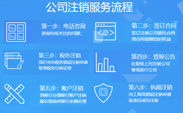 河南掌上登記如何注銷個(gè)體工商戶(河南注銷個(gè)人工商執(zhí)照)