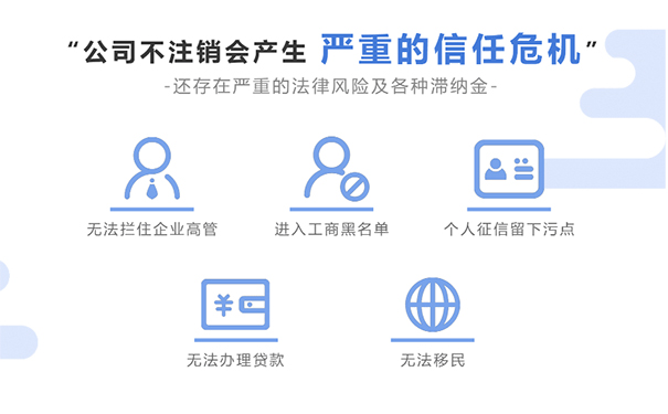 河南注銷個(gè)人工商執(zhí)照拖延不注銷后果