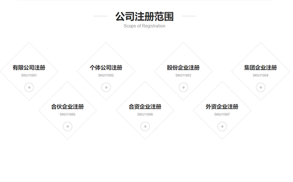 開封網(wǎng)上辦理工商注冊(cè)流程