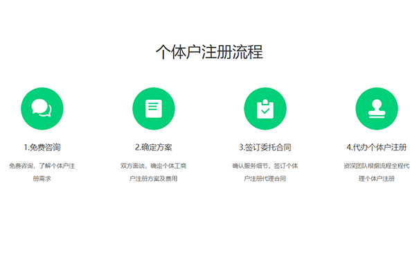 鄭州工商個(gè)體戶辦理流程及費(fèi)用標(biāo)準(zhǔn)