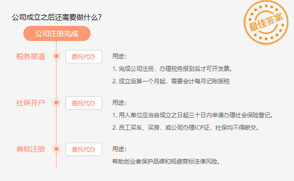 河南網(wǎng)上注冊公司操作代辦注意事項(xiàng)