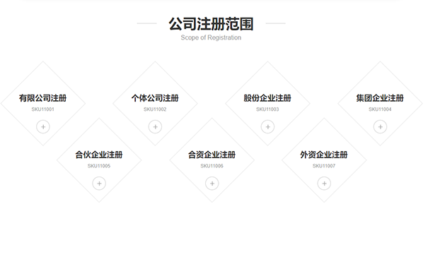 河南鄭州汽車商店營業(yè)執(zhí)照怎么辦理