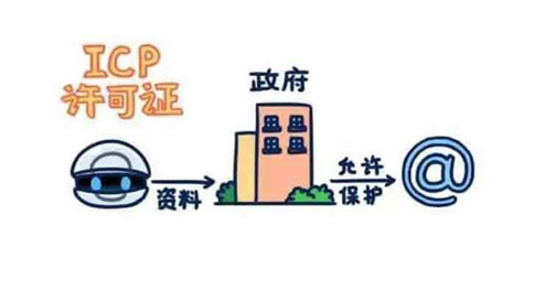 新疆維吾爾自治區(qū)通信管理局官方網(wǎng)站，新疆通信管理局官網(wǎng)證件查詢